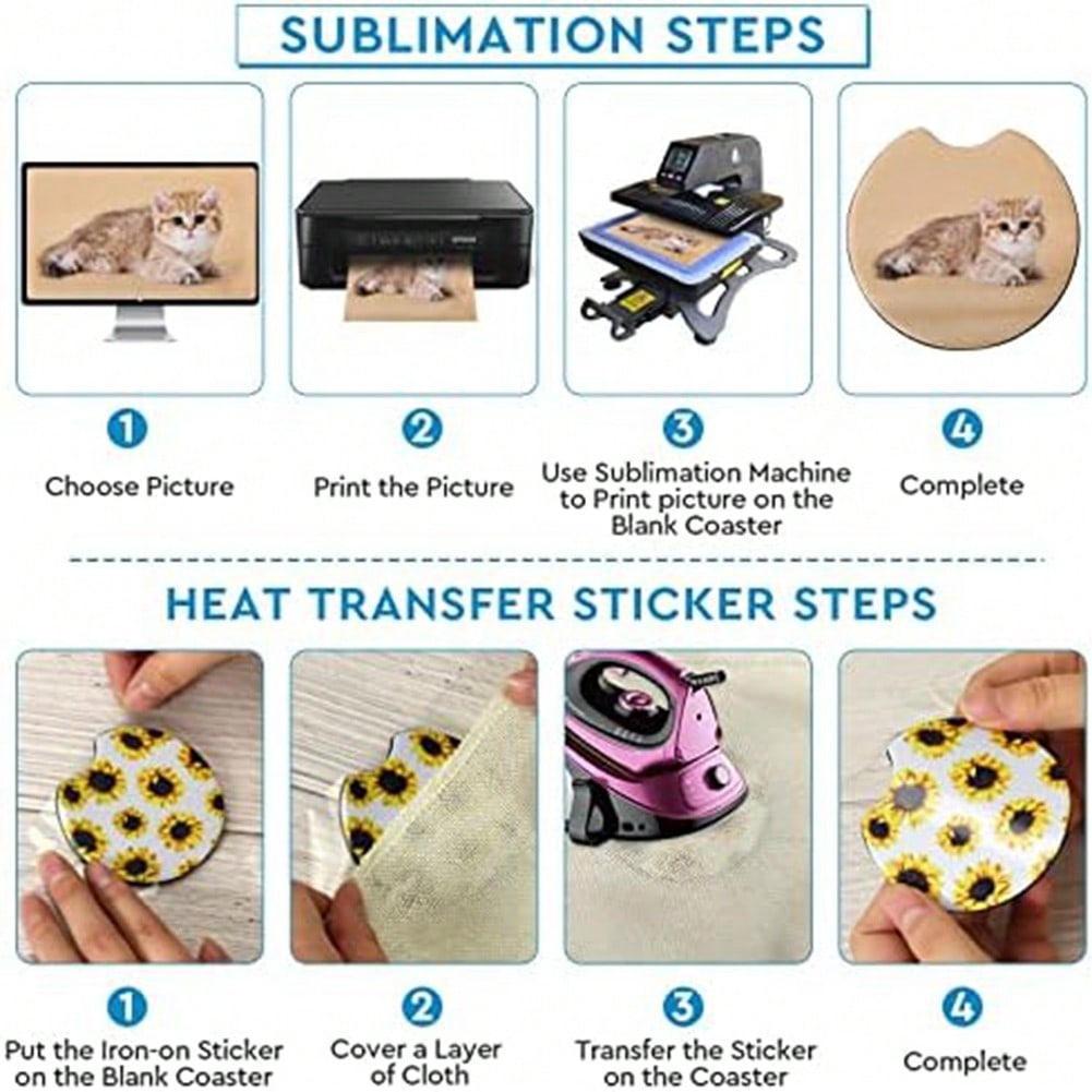 1PCS Square Sublimation Blanks - Coaster Sublimation Blank のレビューと価格