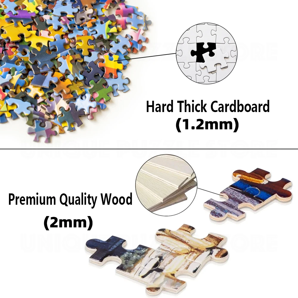 DIY Custom Jigsaw Puzzle Custo - Puzzle Blank White のレビューと価格