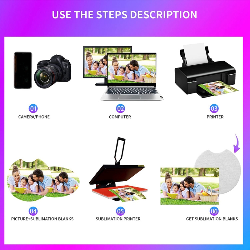 Sublimation Blanks Products Su - Coaster Sublimation Blank のレビューと価格