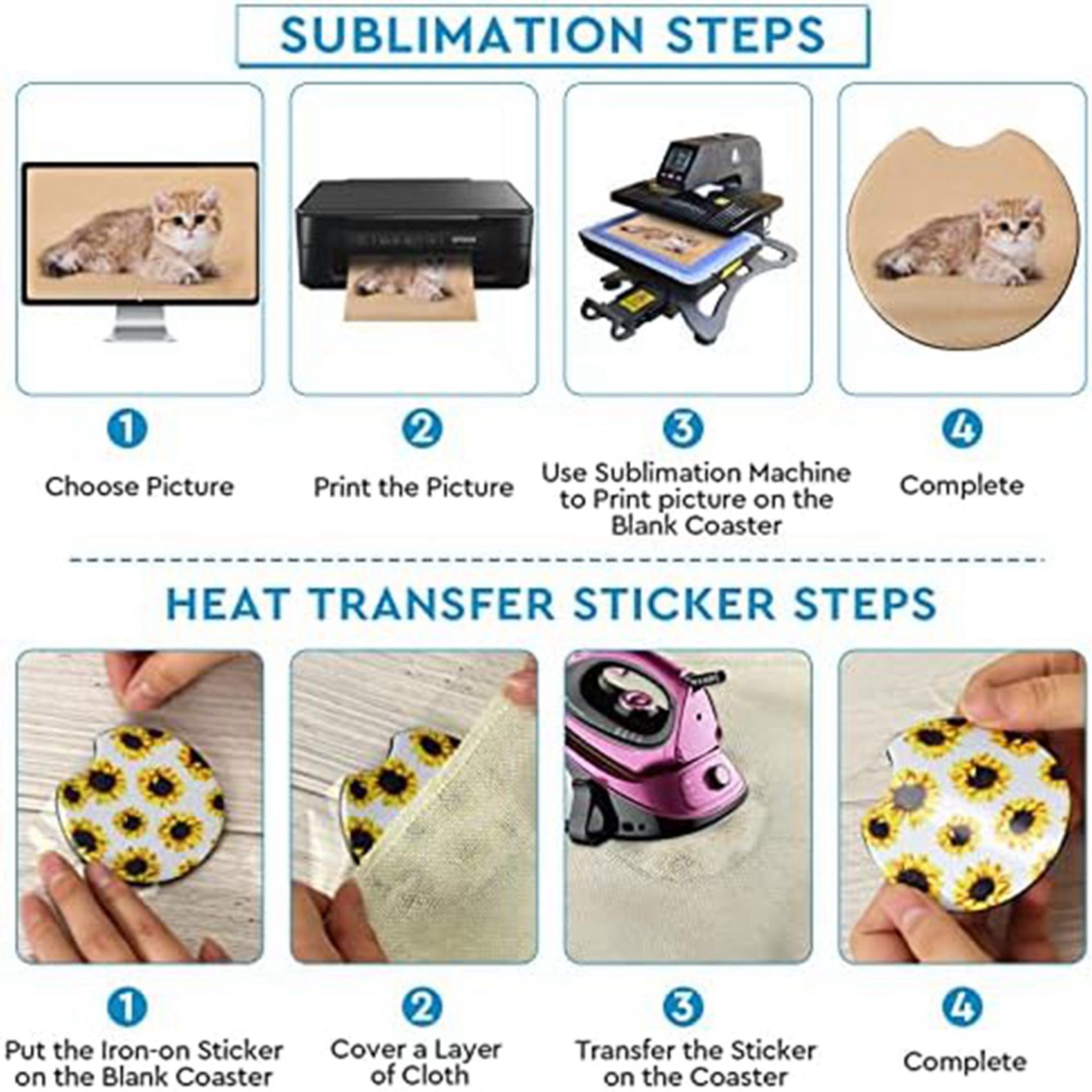 F-F 40PCS Square Sublimation B - Coaster Sublimation Blank のレビューと価格